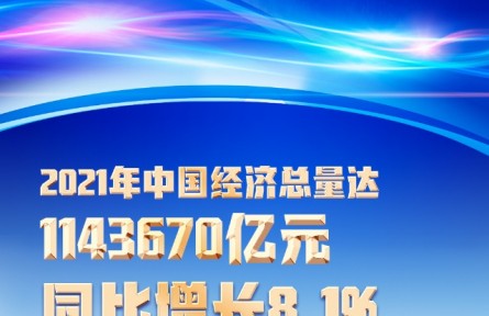 2021年關(guān)鍵經(jīng)濟(jì)數(shù)據(jù)出爐，釋放哪些重要信號(hào)？