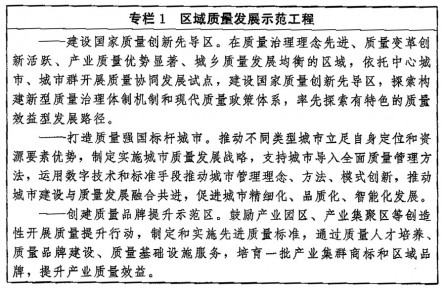 中共中央 國務院印發(fā)《質(zhì)量強國建設綱要》（全文）