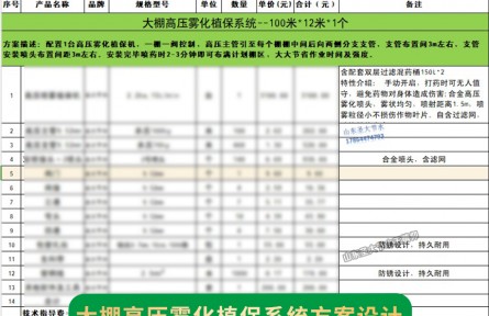 天津100米*12米大棚高壓霧化植保系統(tǒng)方案設(shè)計