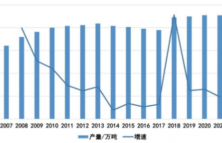 農(nóng)業(yè)貿(mào)易百問|我國板栗貿(mào)易情況你了解嗎？