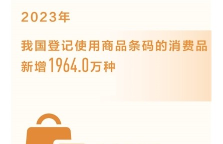 2023年我國(guó)消費(fèi)品新增近2000萬(wàn)種