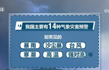 如何分辨氣象災害預警？一文看懂