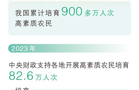 我國累計培育高素質農民900多萬人次 促進農業(yè)農村發(fā)展穩(wěn)中向好